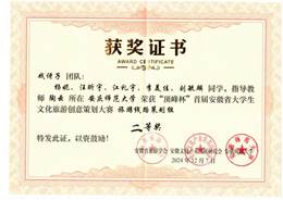 2024顶峰杯旅游线路策划组二等奖-杨妮队2021级旅游对口